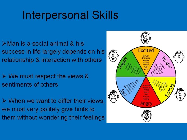 Interpersonal Skills ØMan is a social animal & his success in life largely depends