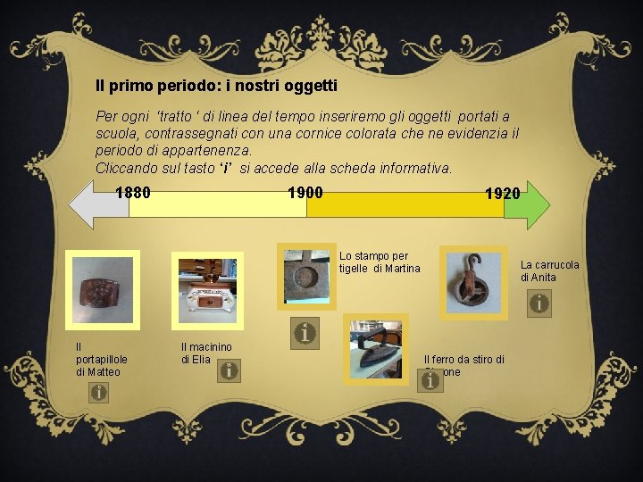 Il primo periodo: i nostri oggetti Per ogni ‘tratto ‘ di linea del tempo