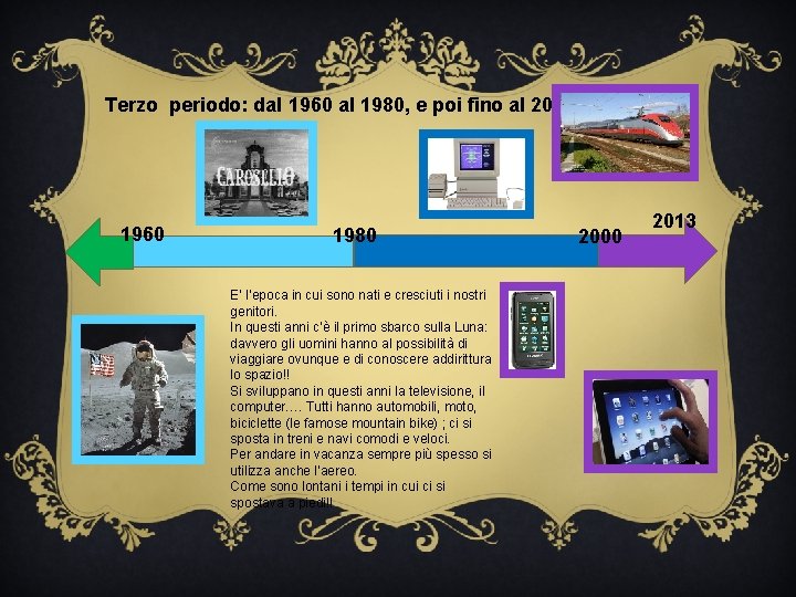 Terzo periodo: dal 1960 al 1980, e poi fino al 2013…. 1960 1980 E’