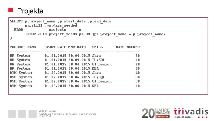 Projekte SELECT p. project_name , p. start_date , p. end_date , pn. skill ,