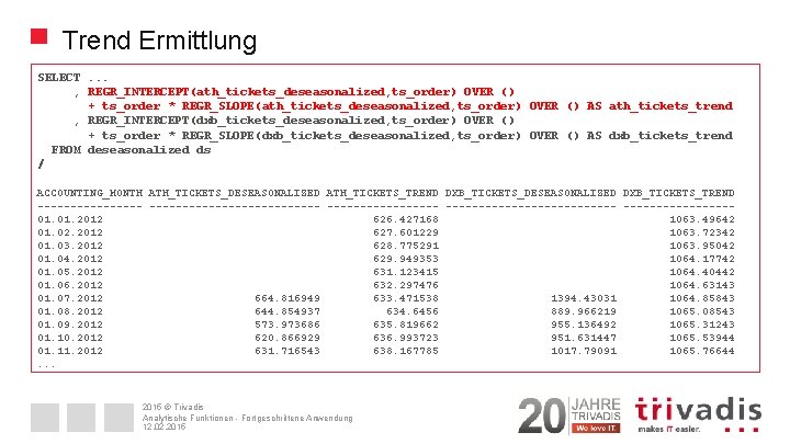 Trend Ermittlung SELECT. . . , REGR_INTERCEPT(ath_tickets_deseasonalized, ts_order) OVER () + ts_order * REGR_SLOPE(ath_tickets_deseasonalized,