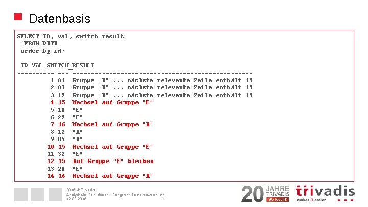 Datenbasis SELECT ID, val, switch_result FROM DATA order by id; ID VAL SWITCH_RESULT --------------------------1