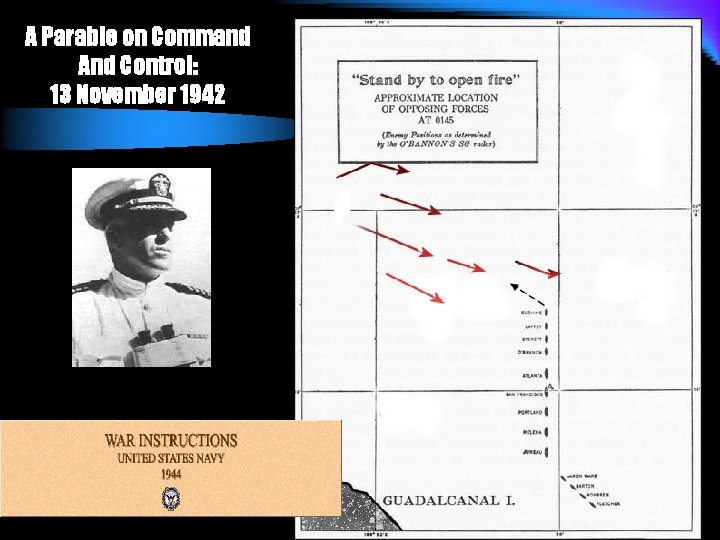 A Parable on Command And Control: 13 November 1942 