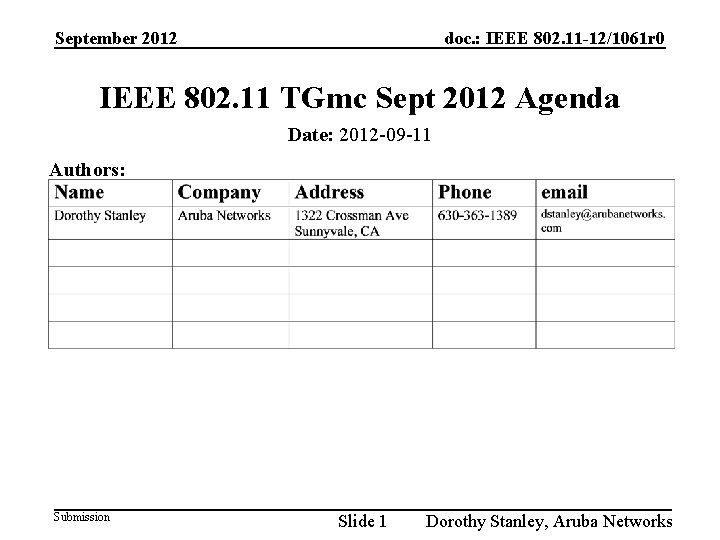 September 2012 doc. : IEEE 802. 11 -12/1061 r 0 IEEE 802. 11 TGmc