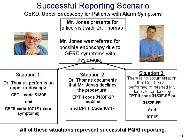 Successful Reporting Scenario GERD: Upper Endoscopy for Patients with Alarm Symptoms Mr. Jones presents