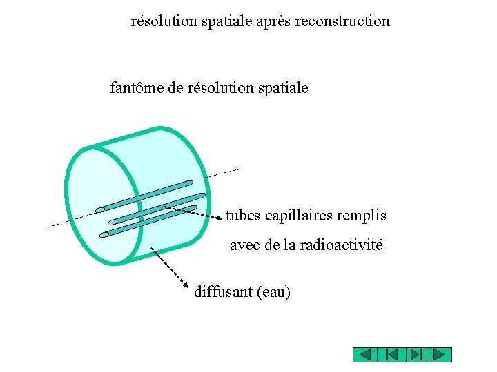 résolution spatiale après reconstruction fantôme de résolution spatiale tubes capillaires remplis avec de la