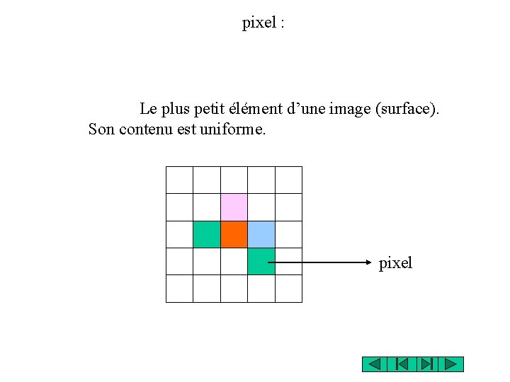 pixel : Le plus petit élément d’une image (surface). Son contenu est uniforme. pixel