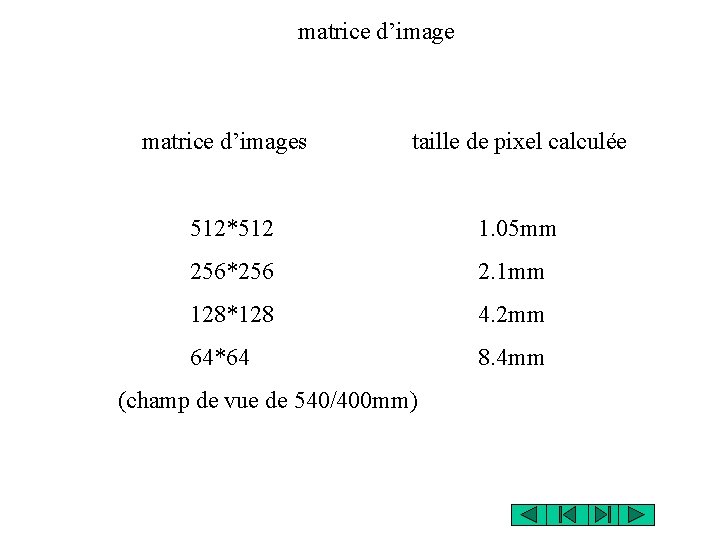 matrice d’images taille de pixel calculée 512*512 1. 05 mm 256*256 2. 1 mm