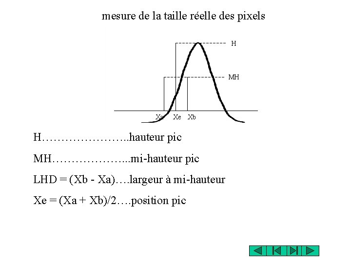 mesure de la taille réelle des pixels H MH Xa Xe Xb H…………………. .