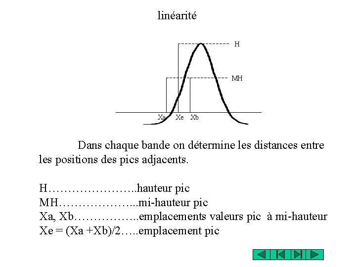 linéarité H MH Xa Xe Xb Dans chaque bande on détermine les distances entre