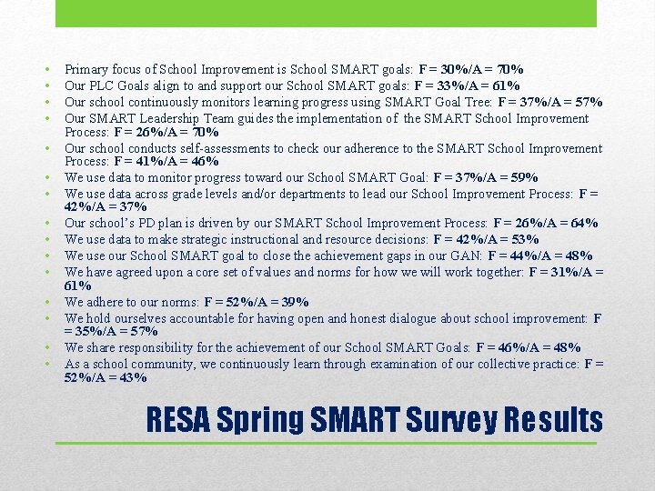 • • • • Primary focus of School Improvement is School SMART goals: • • • • Primary focus of School Improvement is School SMART goals: