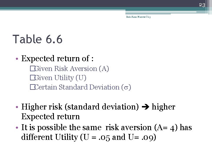 23 Bodi Kane Marcus Ch 5 Table 6. 6 • Expected return of :