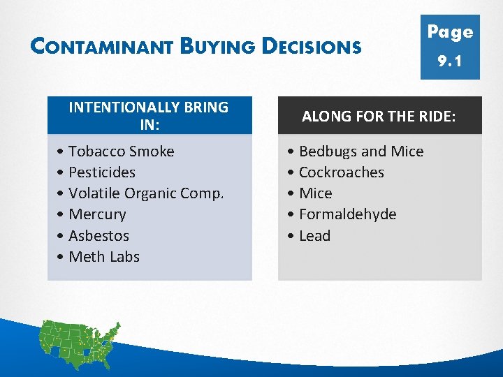 CONTAMINANT BUYING DECISIONS INTENTIONALLY BRING IN: • Tobacco Smoke • Pesticides • Volatile Organic