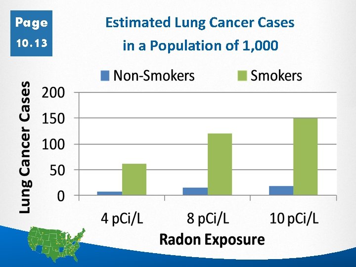 Page 10. 13 Estimated Lung Cancer Cases in a Population of 1, 000 53