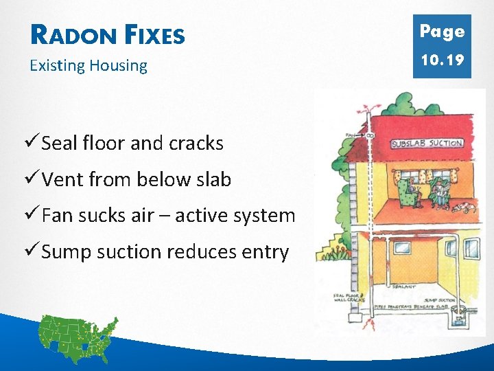 RADON FIXES Existing Housing Page 10. 19 üSeal floor and cracks üVent from below