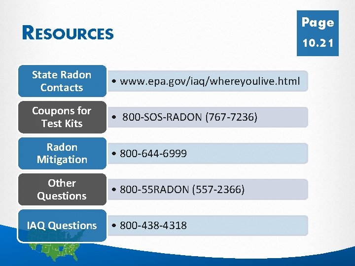 RESOURCES State Radon Contacts • www. epa. gov/iaq/whereyoulive. html Coupons for Test Kits •