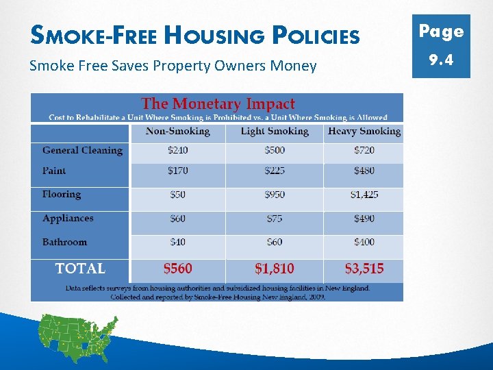 SMOKE-FREE HOUSING POLICIES Smoke Free Saves Property Owners Money Page 9. 4 8 