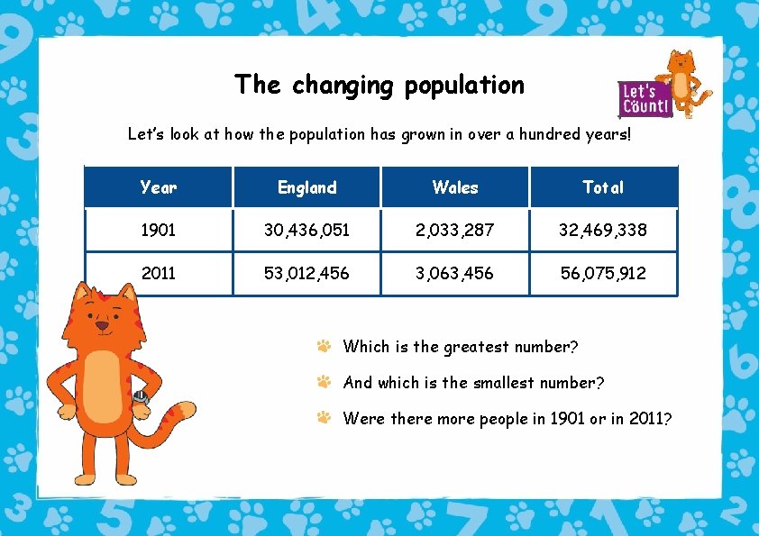 The changing population Let’s look at how the population has grown in over a