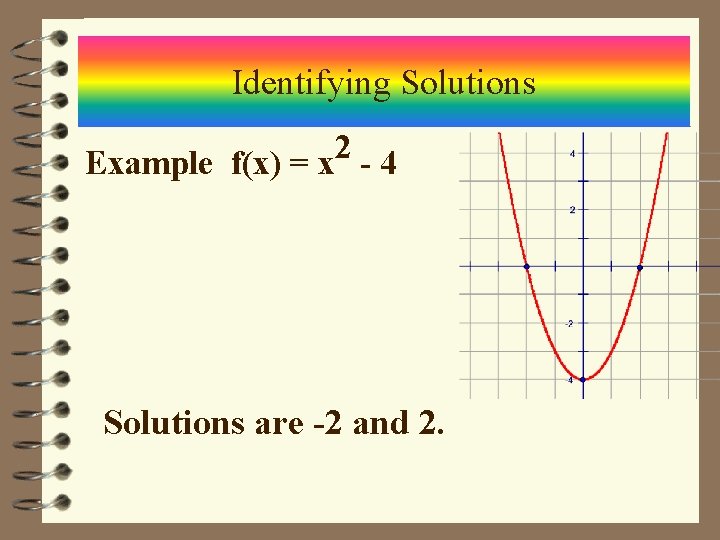 Identifying Solutions 2 Example f(x) = x - 4 Solutions are -2 and 2.