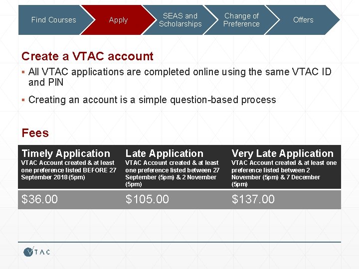 Find Courses Apply SEAS and Scholarships Change of Preference Offers Create a VTAC account