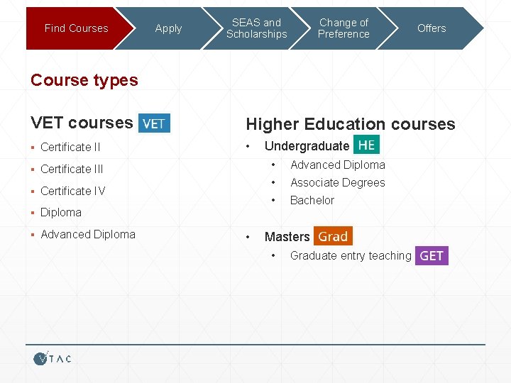 Find Courses Apply SEAS and Scholarships Change of Preference Offers Course types VET courses