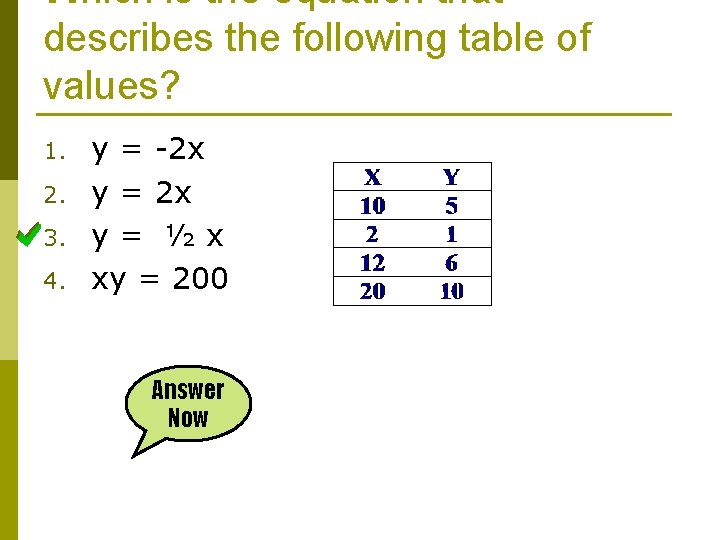 Which is the equation that describes the following table of values? 1. 2. 3.