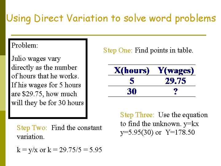 Using Direct Variation to solve word problems Problem: Step One: Find points in table.