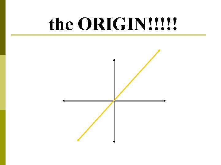 the ORIGIN!!!!! 