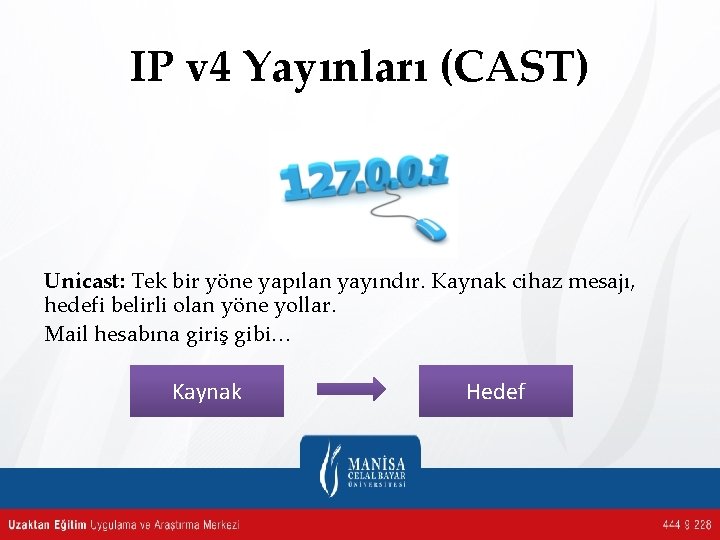 IP v 4 Yayınları (CAST) Unicast: Tek bir yöne yapılan yayındır. Kaynak cihaz mesajı,