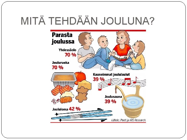 MITÄ TEHDÄÄN JOULUNA? 