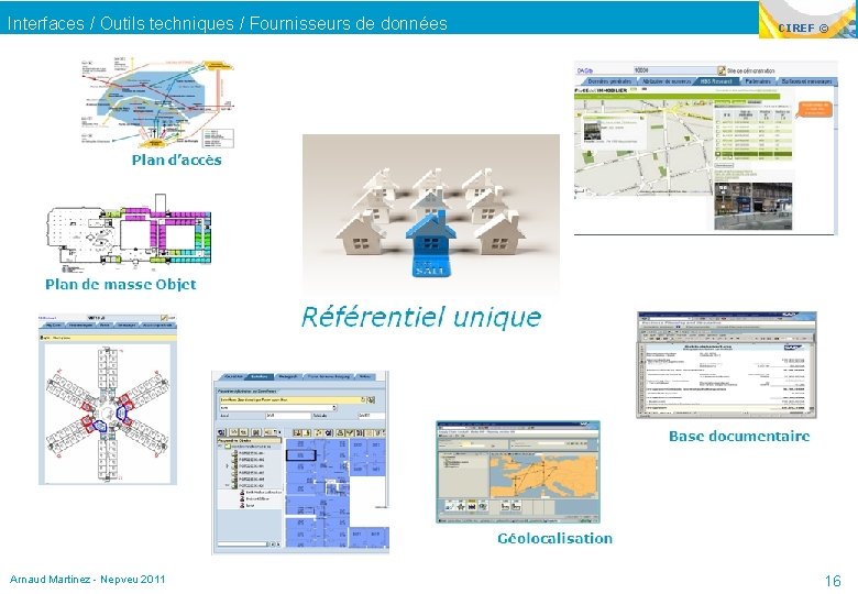 Interfaces / Outils techniques / Fournisseurs de données Arnaud Martinez - Nepveu 2011 CIREF