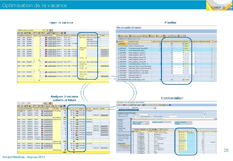 Optimisation de la vacance CIREF © 25 Arnaud Martinez - Nepveu 2011 