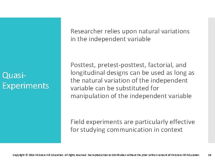 Researcher relies upon natural variations in the independent variable Quasi. Experiments Posttest, pretest-posttest, factorial,