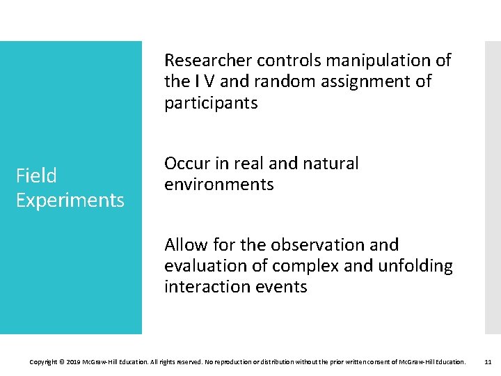 Researcher controls manipulation of the I V and random assignment of participants Field Experiments