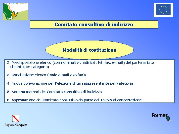 Comitato consultivo di indirizzo Modalità di costituzione 2. Predisposizione elenco (con nominativi, indirizzi, tel,