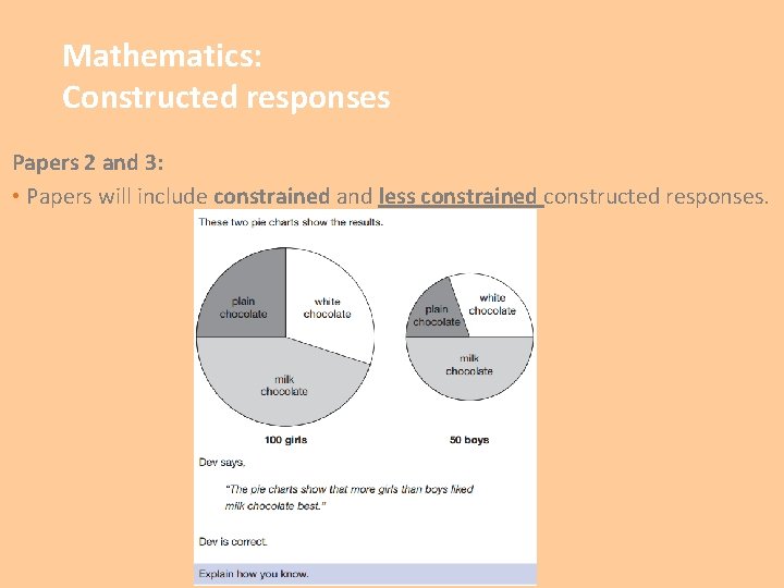 Mathematics: Constructed responses Papers 2 and 3: • Papers will include constrained and less