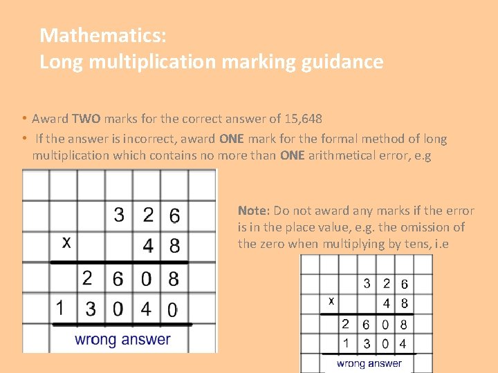 Mathematics: Long multiplication marking guidance • Award TWO marks for the correct answer of