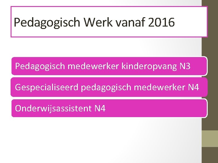 Pedagogisch Werk vanaf 2016 Pedagogisch medewerker kinderopvang N 3 Gespecialiseerd pedagogisch medewerker N 4