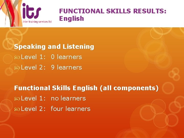 FUNCTIONAL SKILLS RESULTS: English Speaking and Listening Level 1: 0 learners Level 2: 9