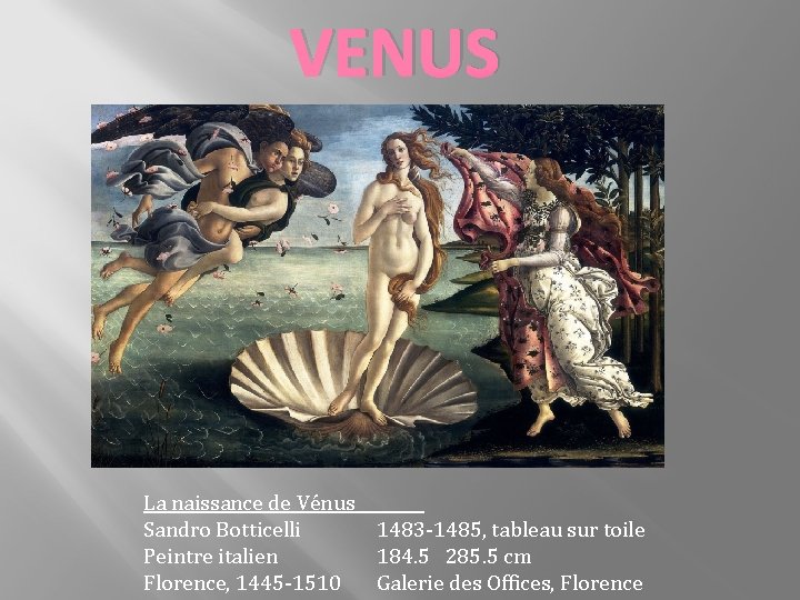VENUS La naissance de Vénus Sandro Botticelli 1483 -1485, tableau sur toile Peintre italien