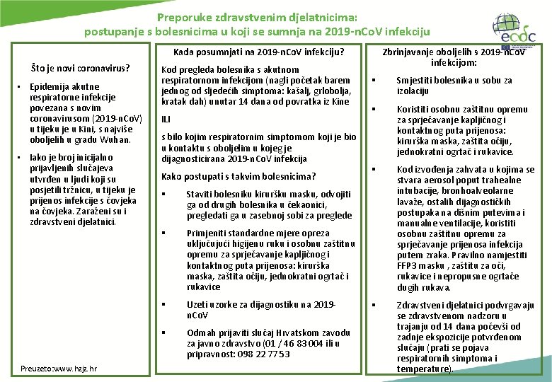Preporuke zdravstvenim djelatnicima: postupanje s bolesnicima u koji se sumnja na 2019 -n. Co.