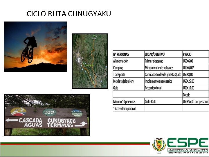 CICLO RUTA CUNUGYAKU 