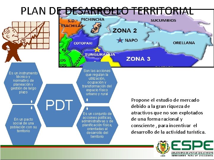 PLAN DE DESARROLLO TERRITORIAL Son las acciones que regulan la utilización, ocupación y transformación