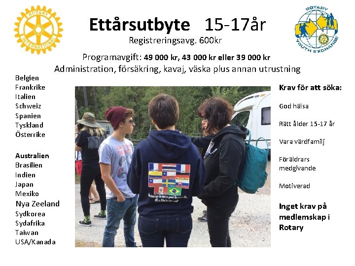 Ettårsutbyte 15 -17år Registreringsavg. 600 kr Belgien Frankrike Italien Schweiz Spanien Tyskland Österrike Programavgift: