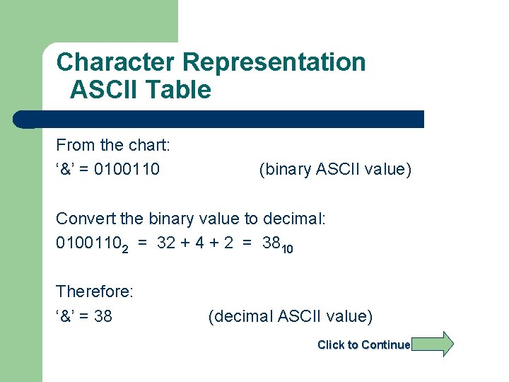 Character Representation ASCII Table From the chart: ‘&’ = 0100110 (binary ASCII value) Convert