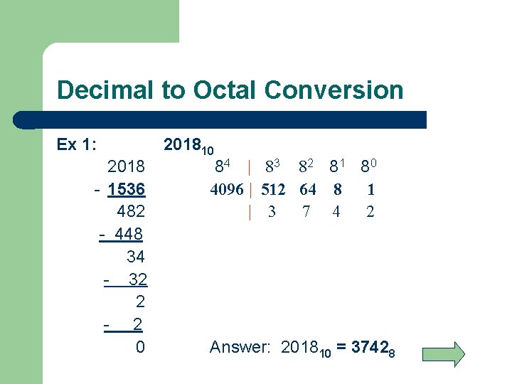 Decimal to Octal Conversion Ex 1: 2018 - 1536 482 - 448 34 -