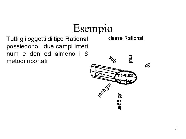 Esempio classe Rational mul su b add div Tutti gli oggetti di tipo Rational