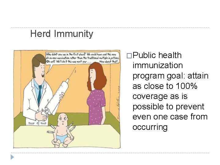 Herd Immunity �Public health immunization program goal: attain as close to 100% coverage as