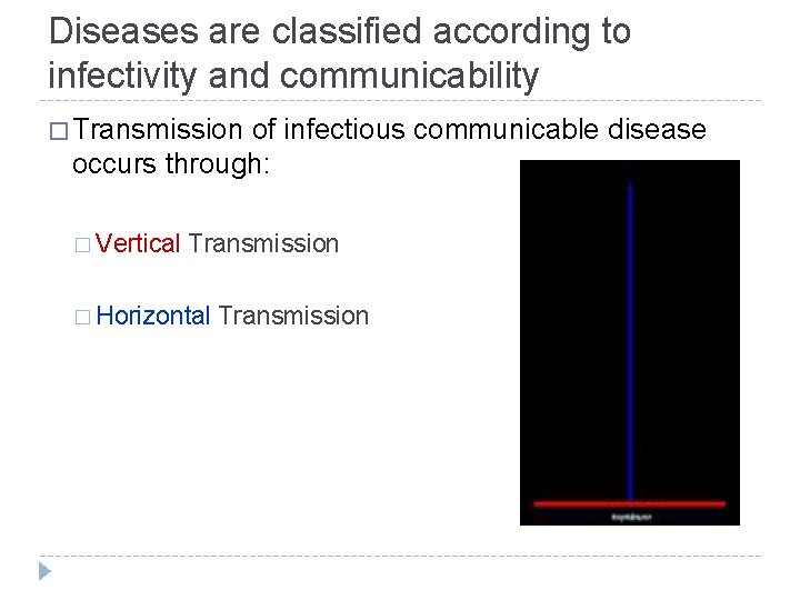 Diseases are classified according to infectivity and communicability � Transmission of infectious communicable disease