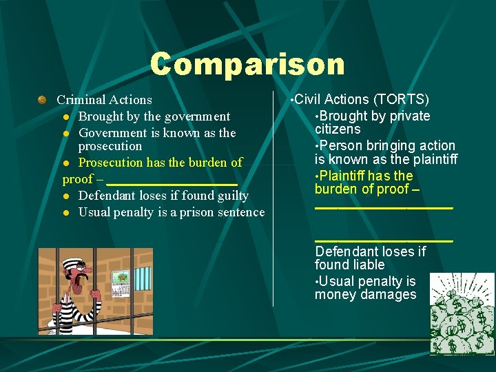 Comparison Criminal Actions l Brought by the government l Government is known as the Comparison Criminal Actions l Brought by the government l Government is known as the